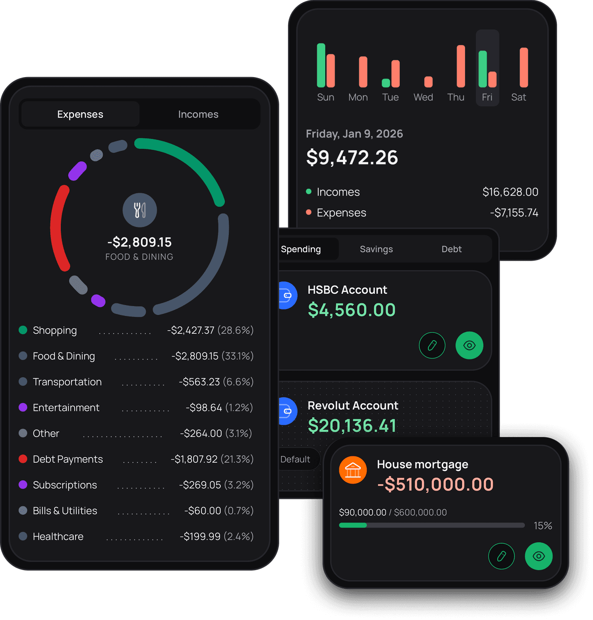 Spending, debt, and financial insights